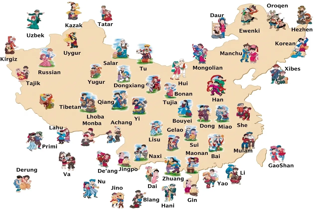 56 ethnic groups in China beginner guide with traditional culture and ethnic diversity