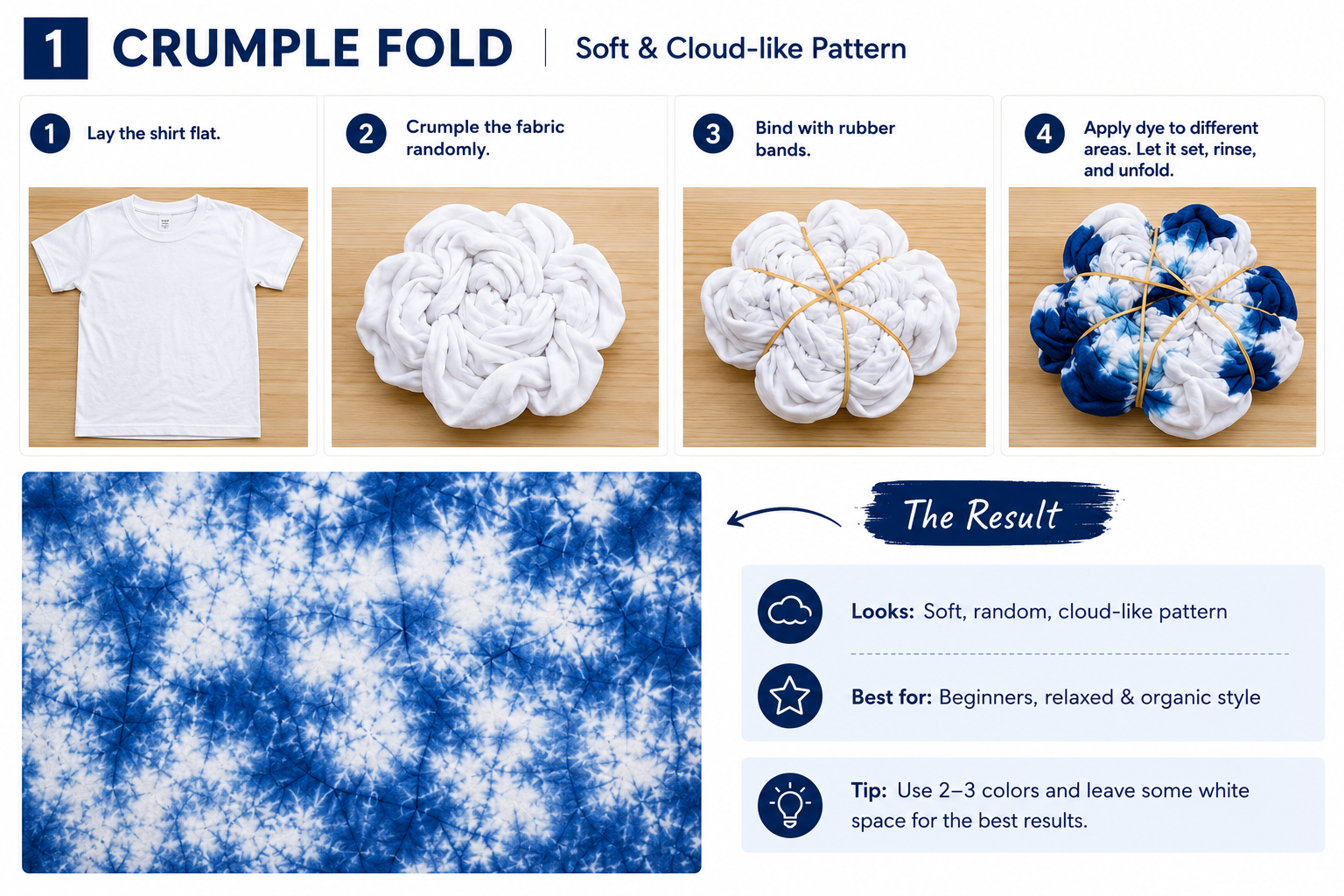 Easy tie dye patterns step-by-step crumple fold method showing folded fabric, rubber bands, dye placement, and a blue and white cloud-like result.
