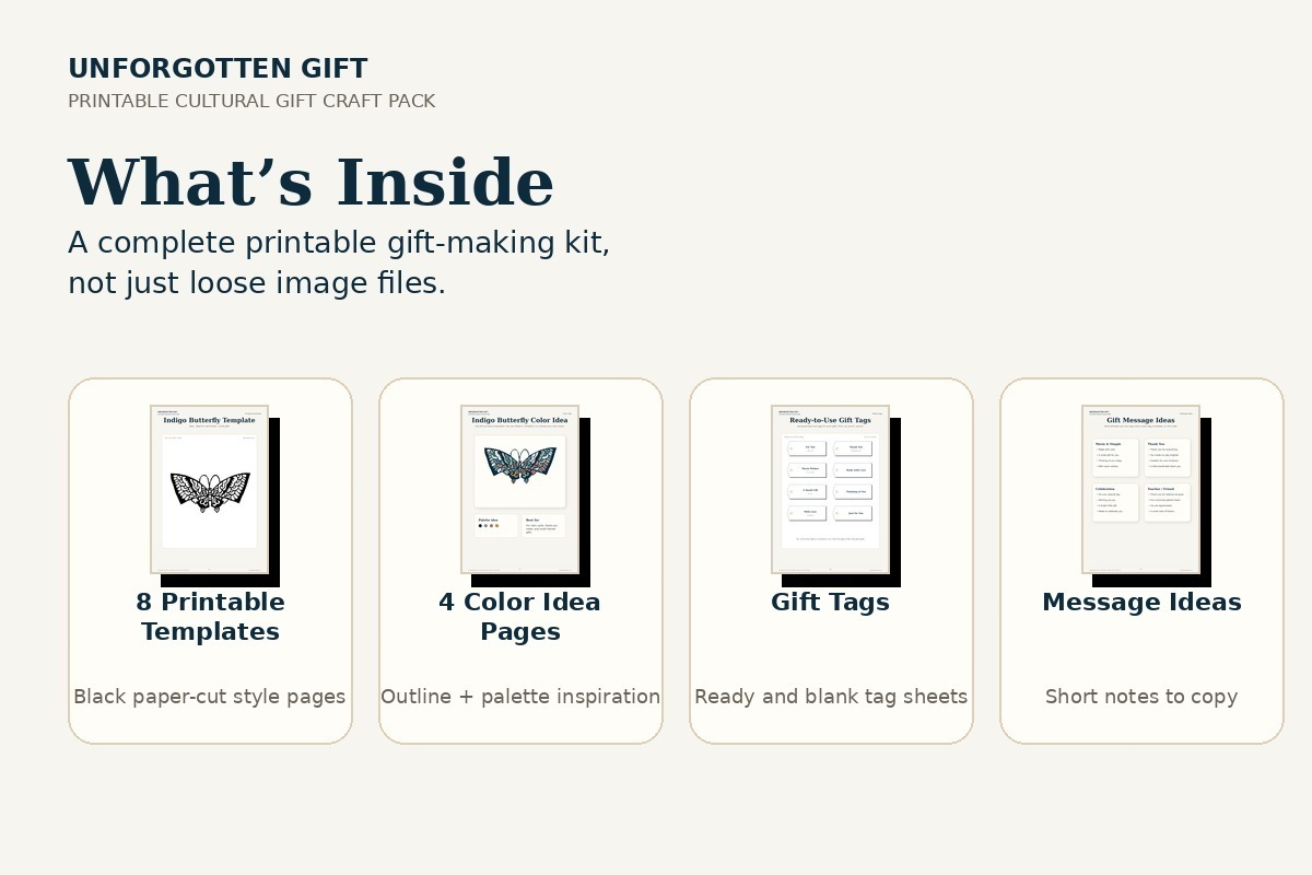 What's inside the Printable Cultural Gift Craft Pack including templates, color idea pages, gift tags, and messages