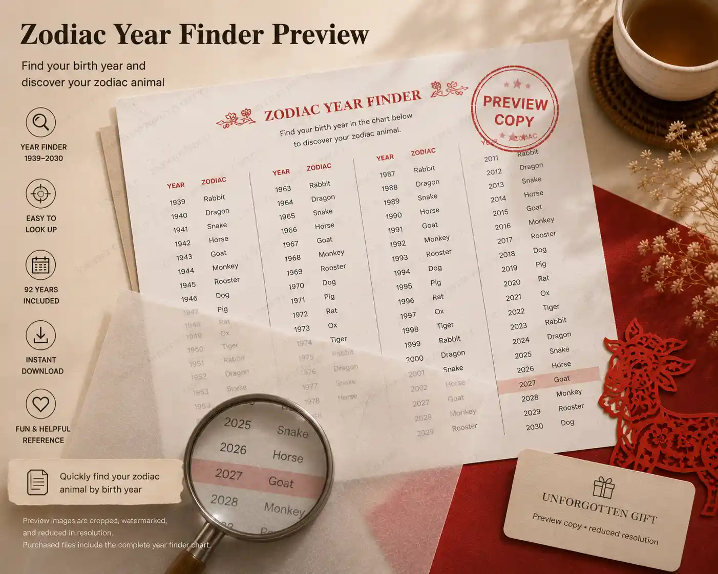Chinese zodiac year finder printable preview for 1939 to 2030